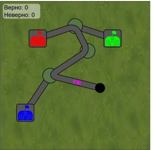 Оценивание скорости 